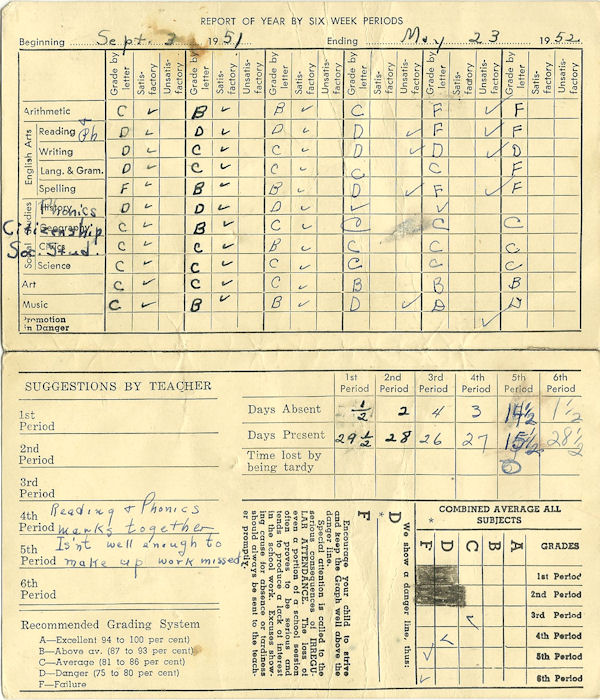report card